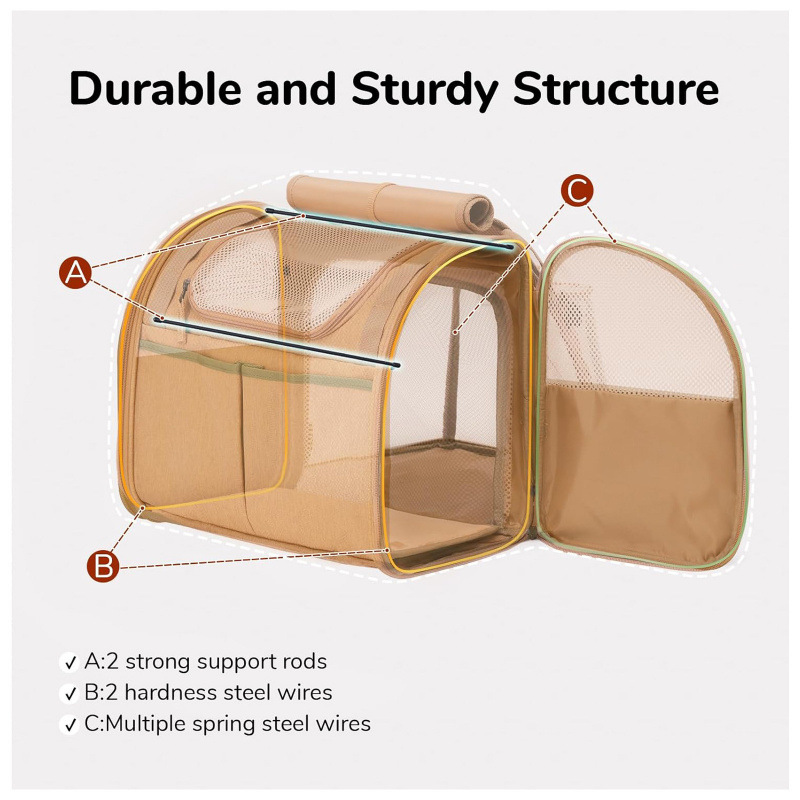 กระเป๋าเป้สะพายหลังสำหรับแมวแบ - Foldable Backpack Small บทวิจารณ์และราคา
